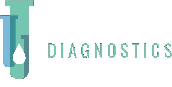 iCare Diagnostics